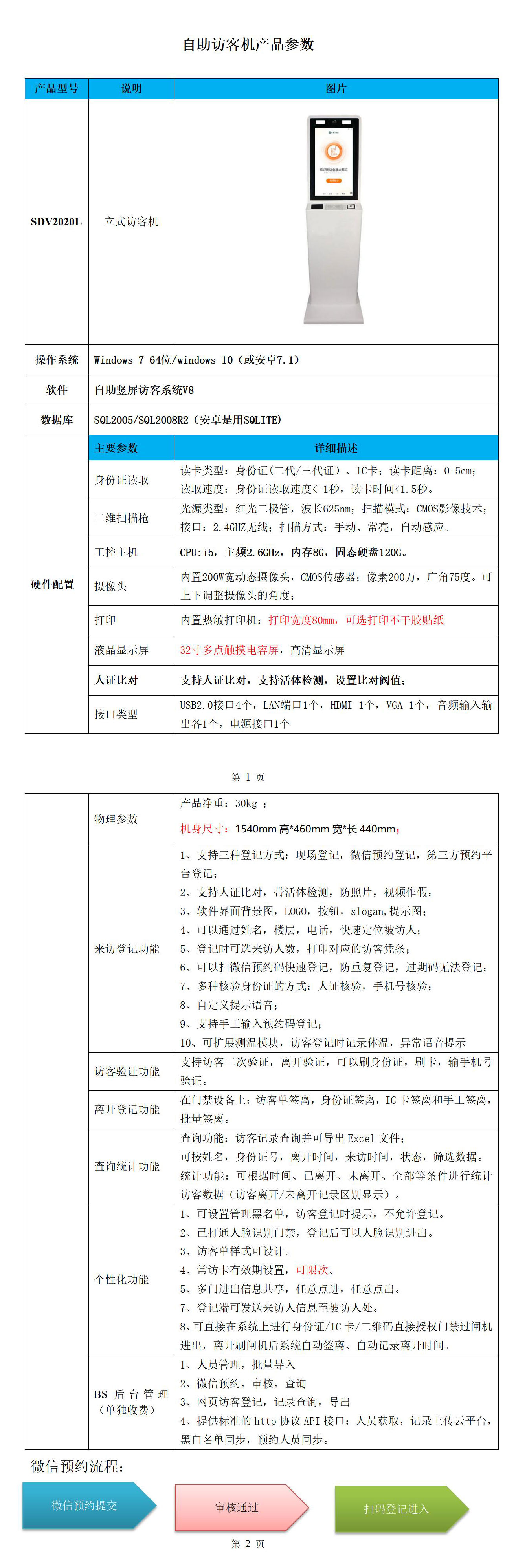 立式自助訪客機SDV2020L：人證核驗，打印不干膠訪客作憑條，微信預約登記，第三方平臺對接，公安接口，專業研發14年，買訪客機就找匯欣品牌